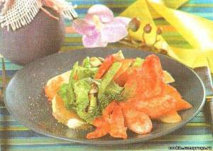 Фото Салат из курицы с киви и авокадо